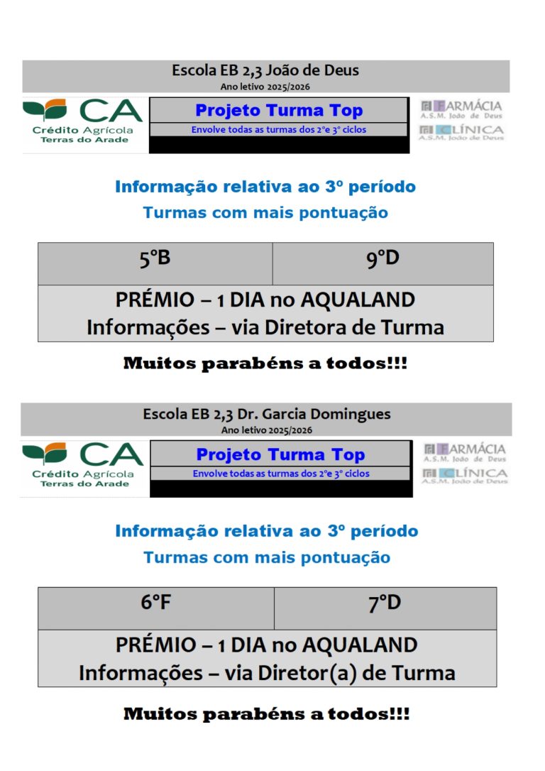 Turma TOP