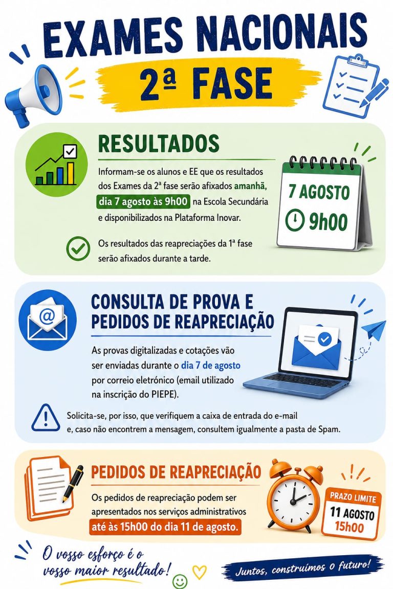 Exames Nacionais 2º Fase