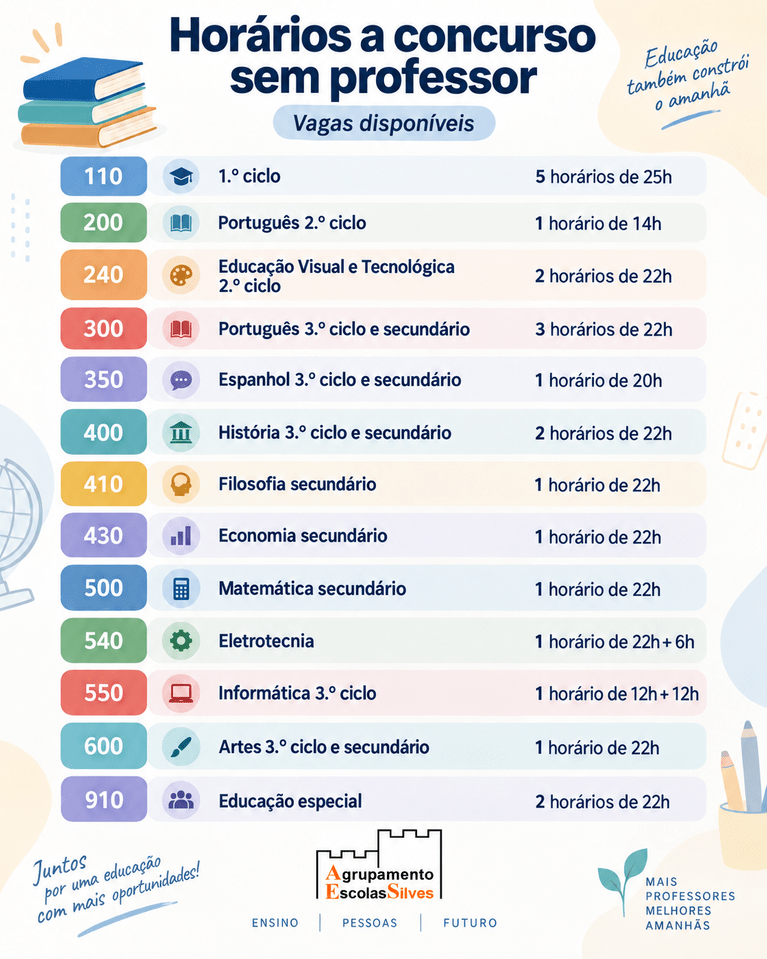 MENSAGEM À NOSSA COMUNIDADE EDUCATIVA 2026/27