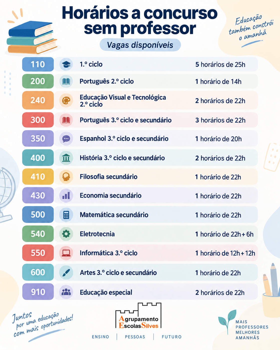 MENSAGEM À NOSSA COMUNIDADE EDUCATIVA 2026/27