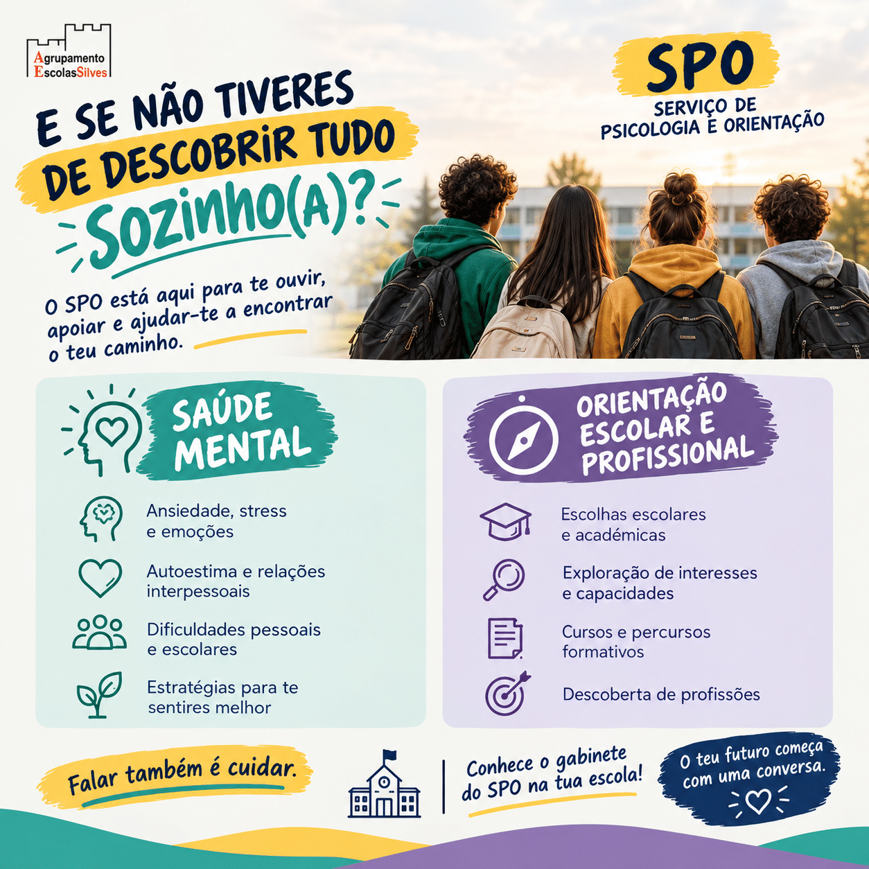 Conhece o gabinete do SPO na tua escola!